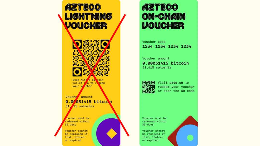 Arten von Azteco-Bitcoin-Gutscheinen